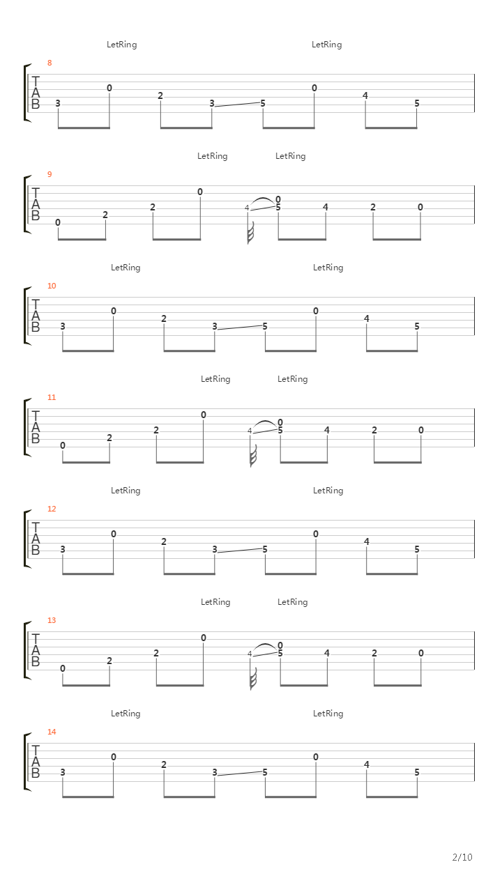 Scum吉他谱