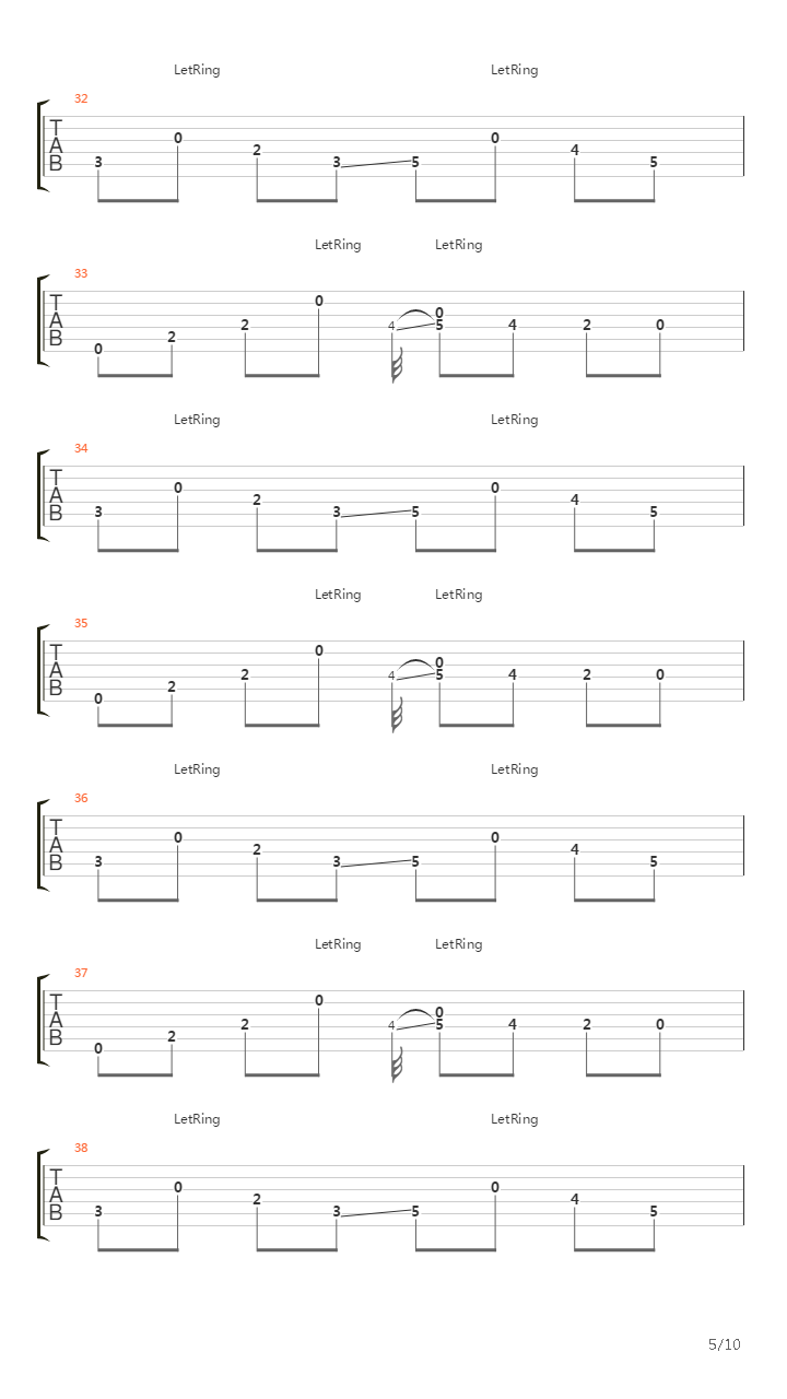 Scum吉他谱