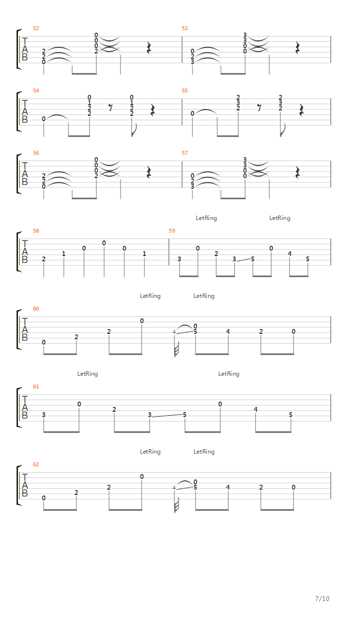 Scum吉他谱