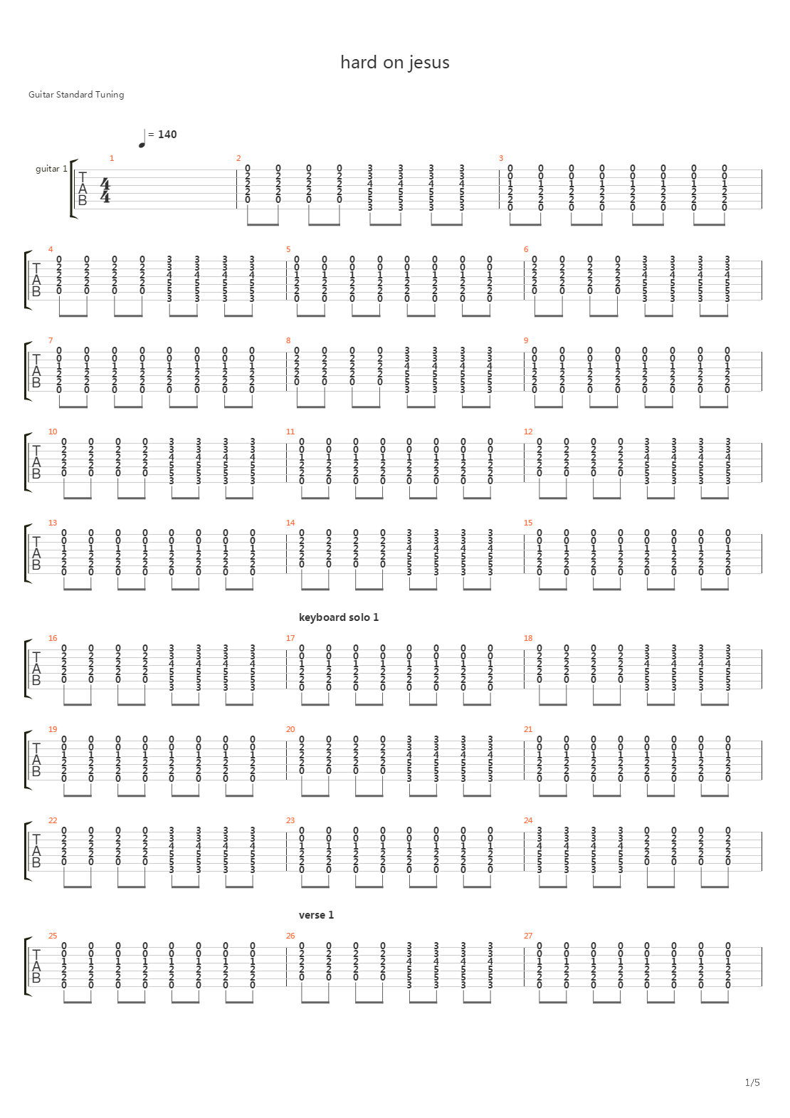 Hard On For Jesus吉他谱