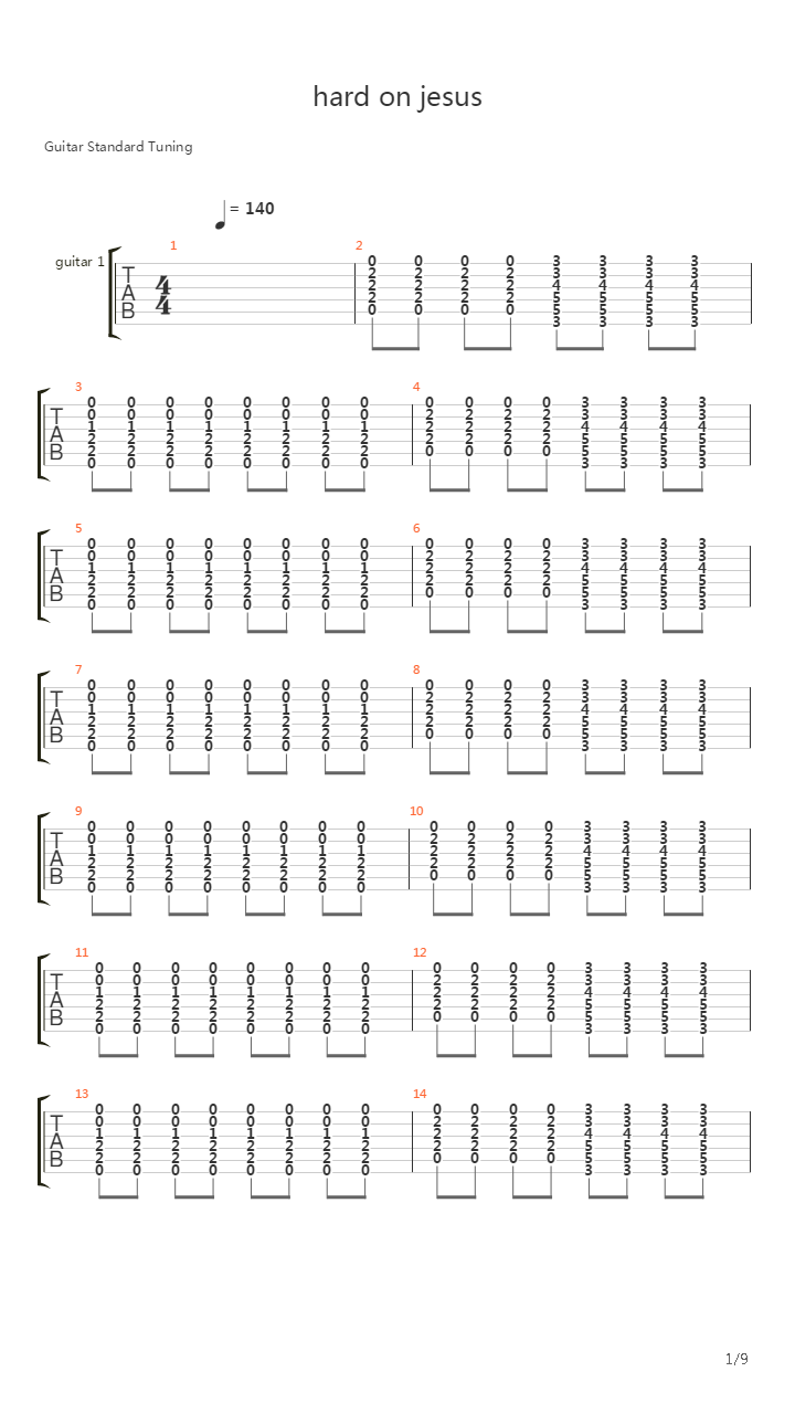 Hard On For Jesus吉他谱