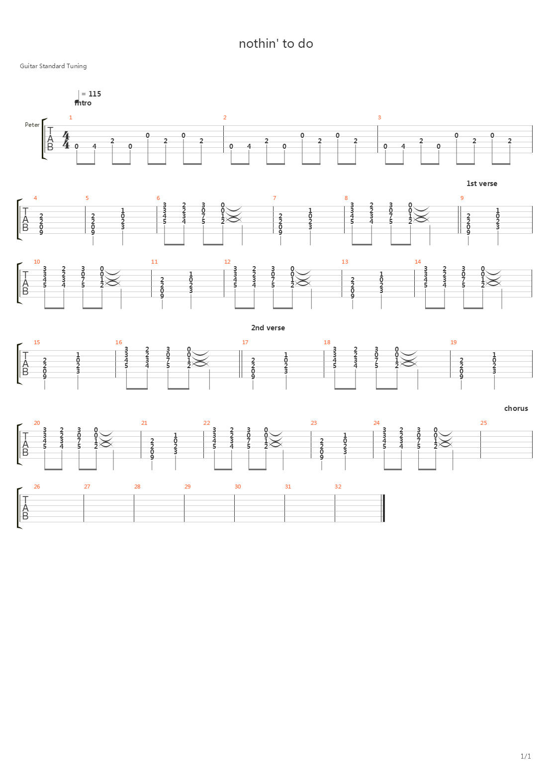 Nothin To Do吉他谱