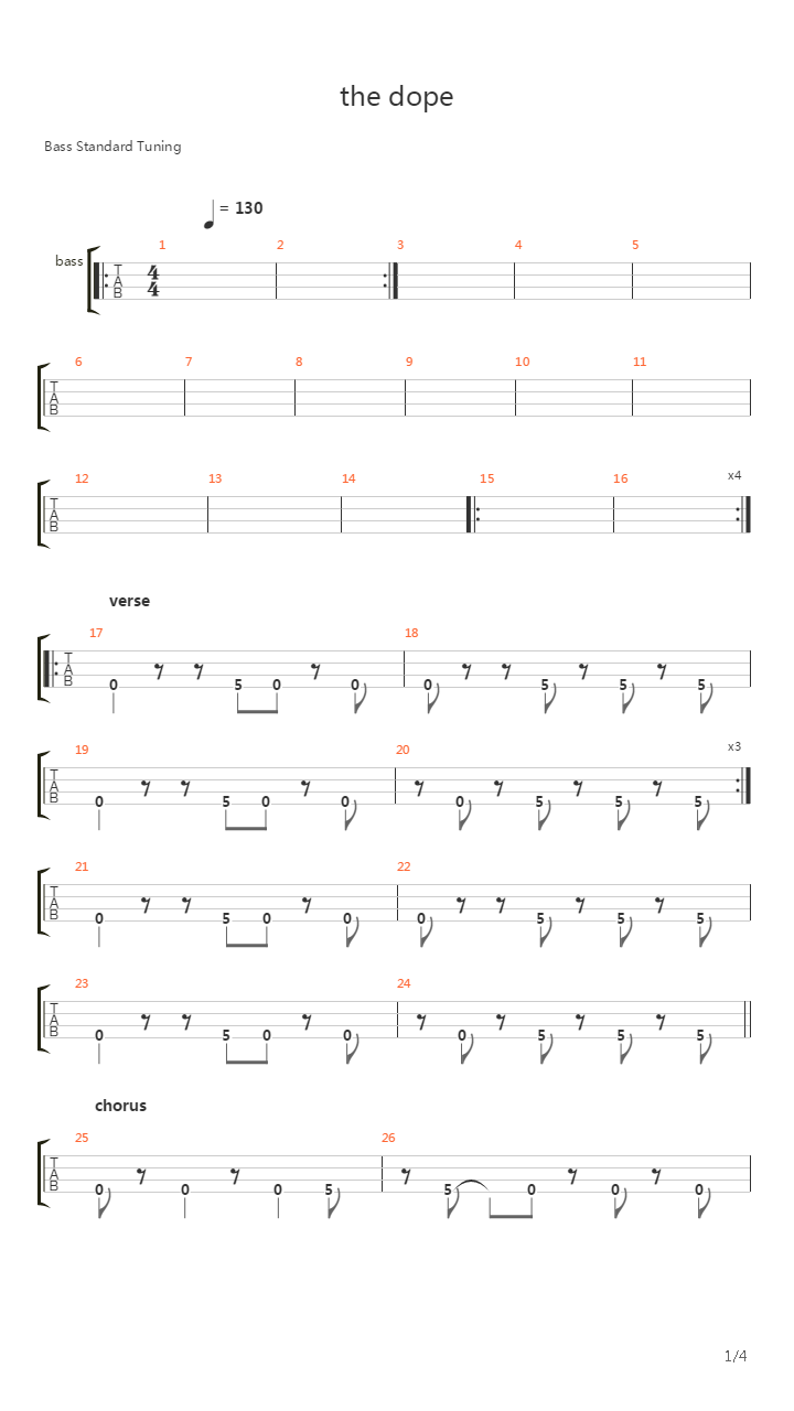 The Dope吉他谱