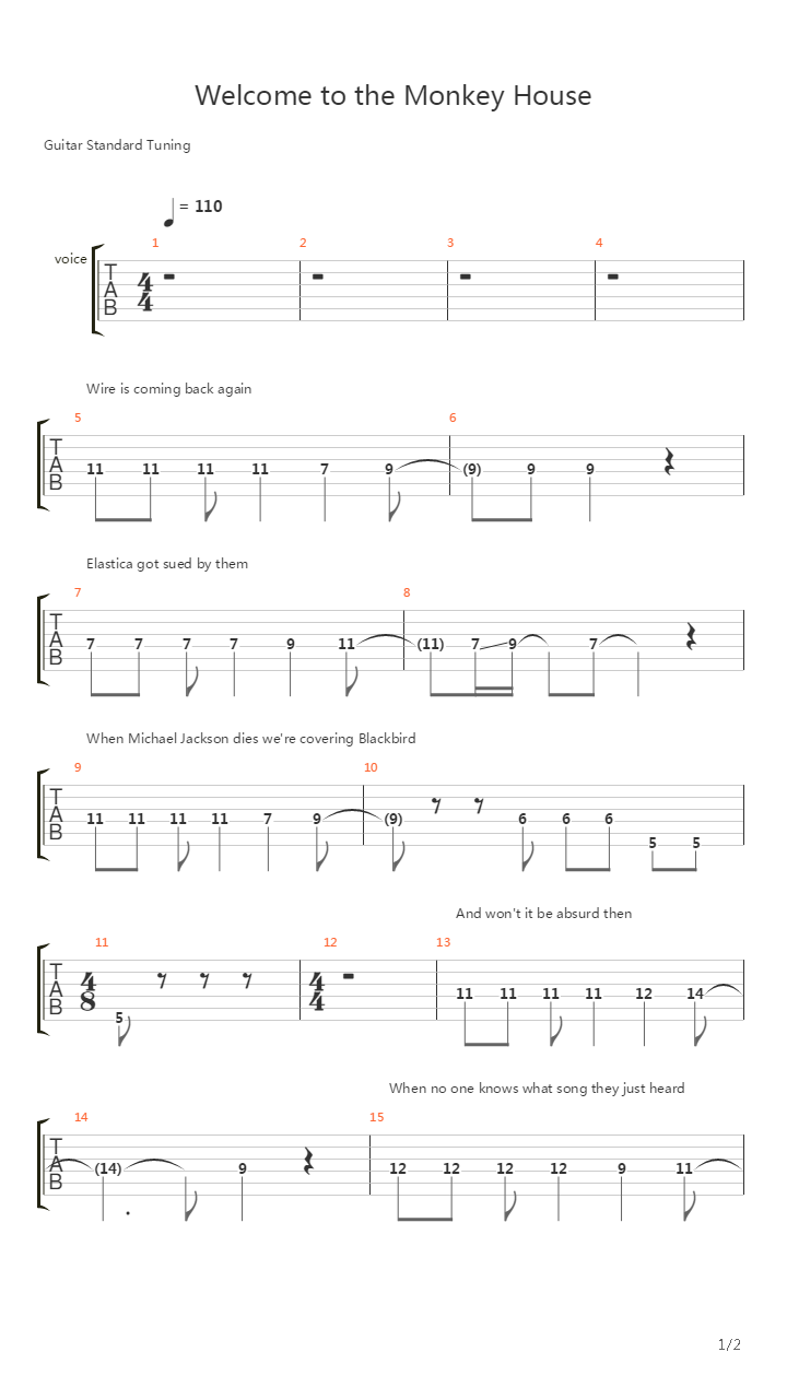 Welcome To The Monkey House吉他谱