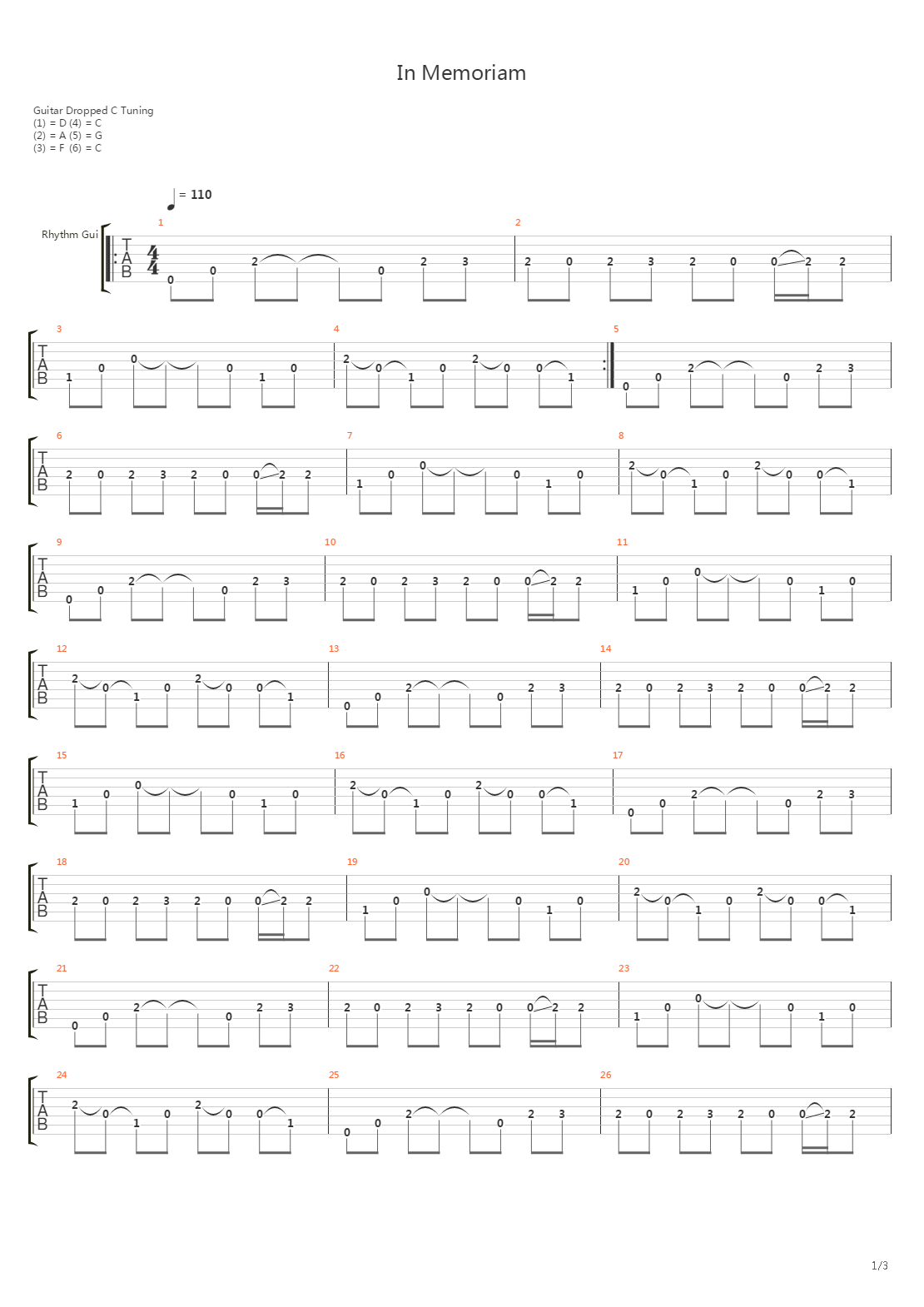 In Memoriam吉他谱