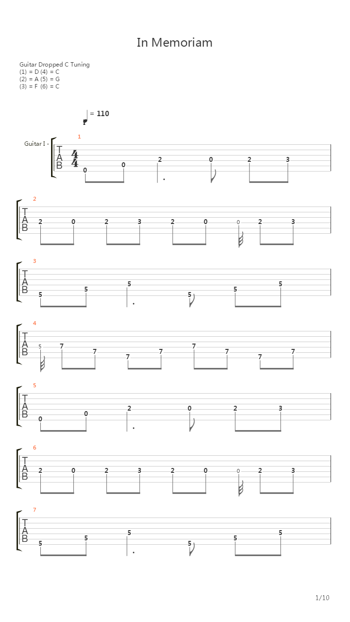 In Memoriam吉他谱