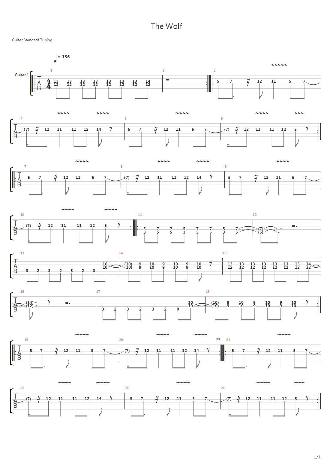 The Wolf吉他谱