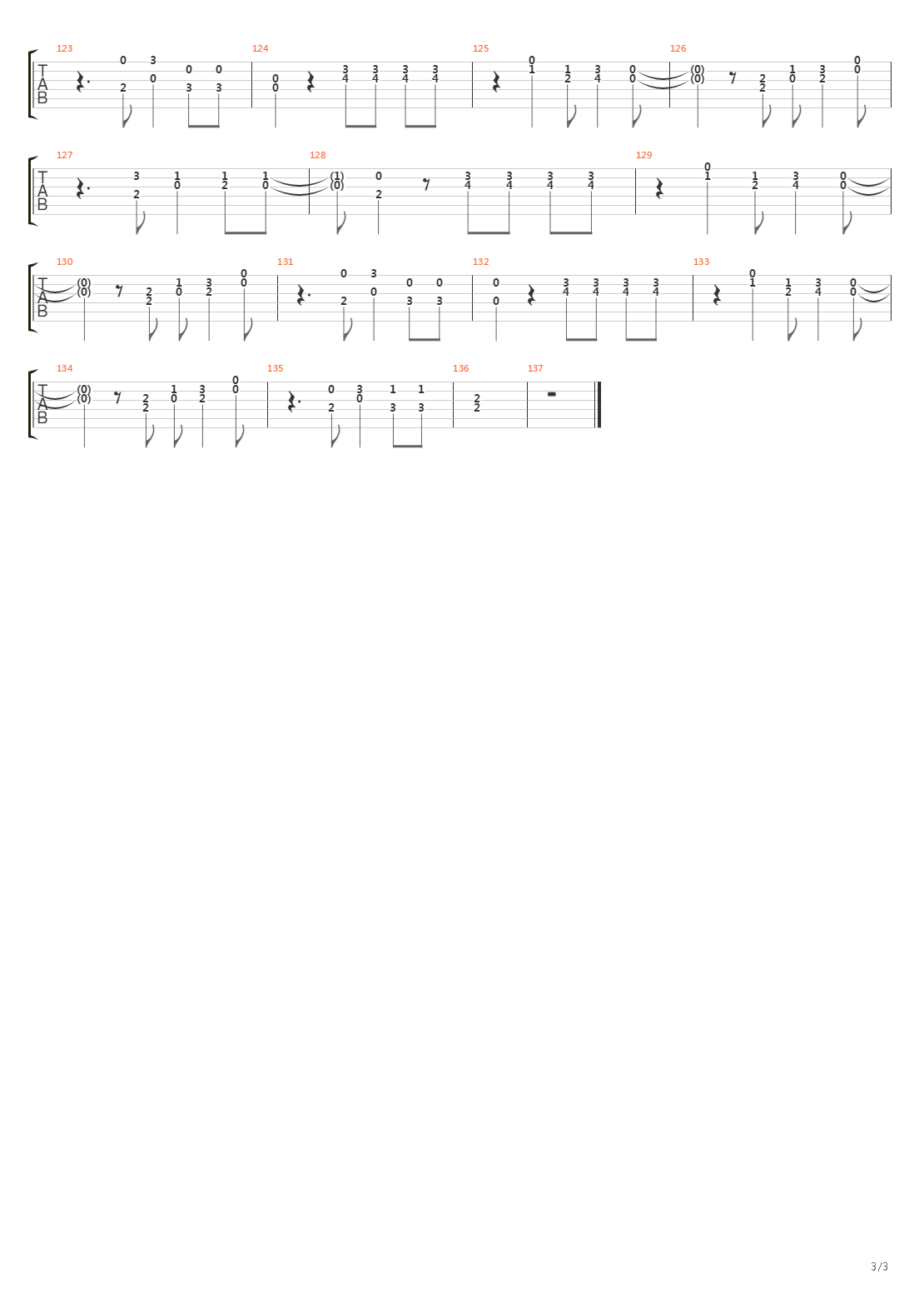 Apart吉他谱