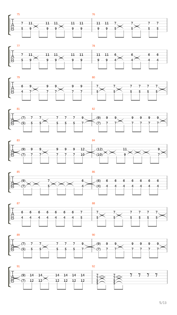 Quemando Cartas吉他谱