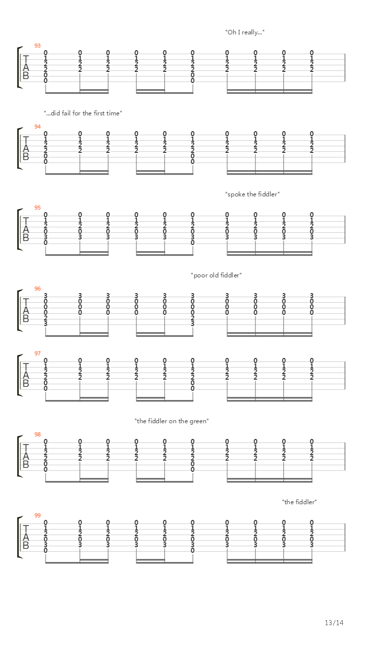 Fiddler On The Green吉他谱