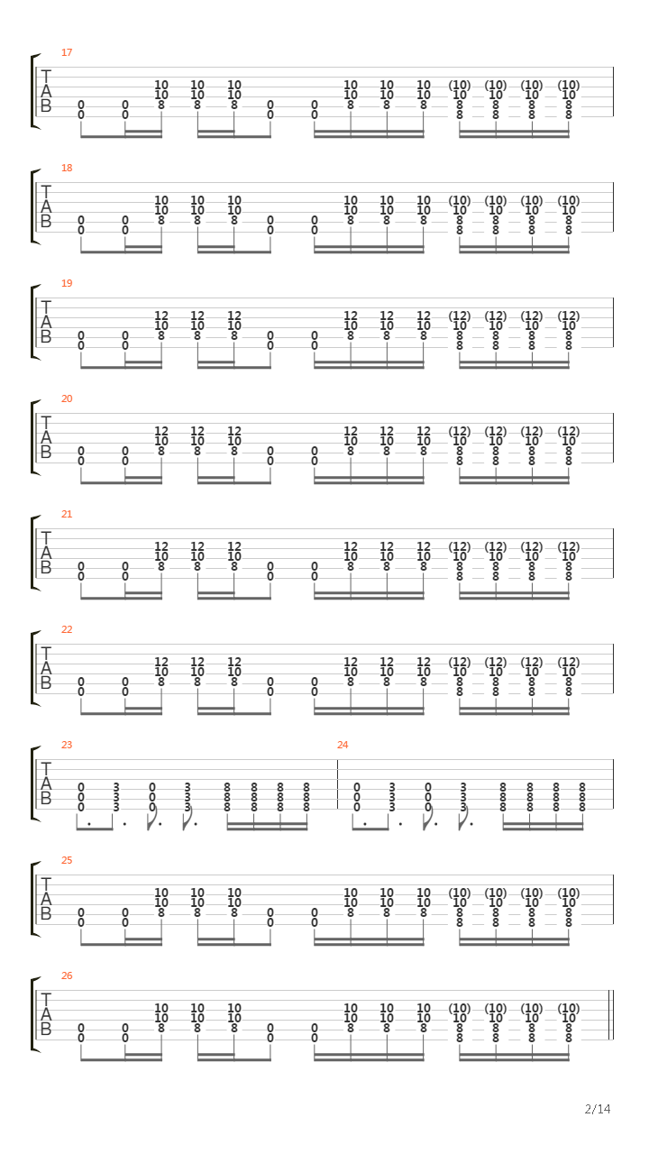 Depth Charge吉他谱