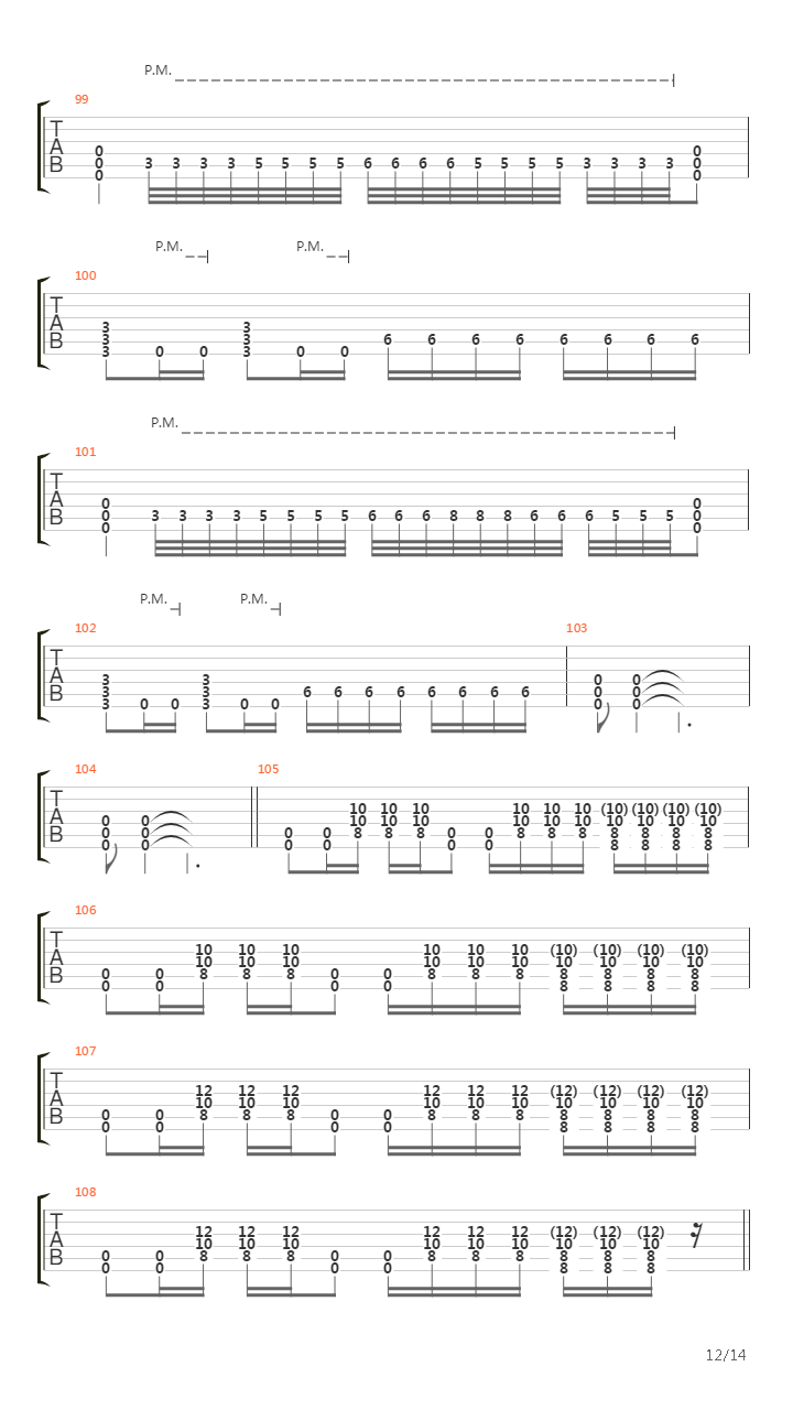 Depth Charge吉他谱