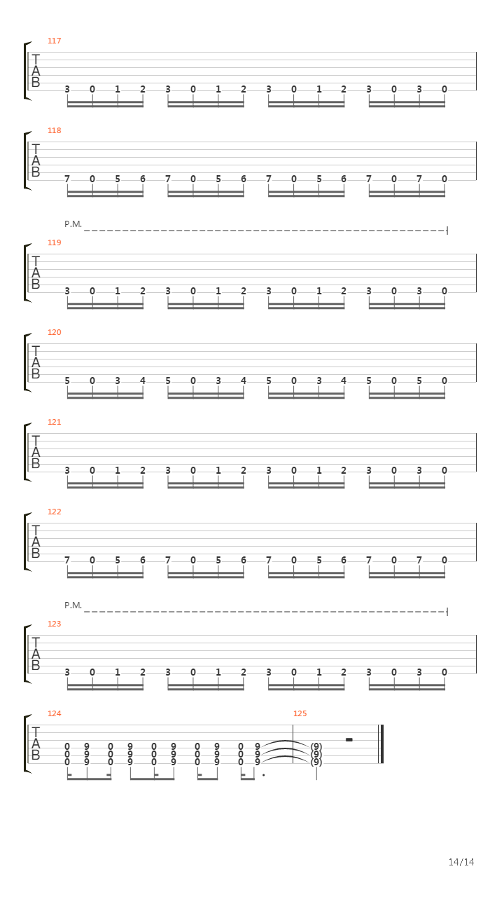 Depth Charge吉他谱