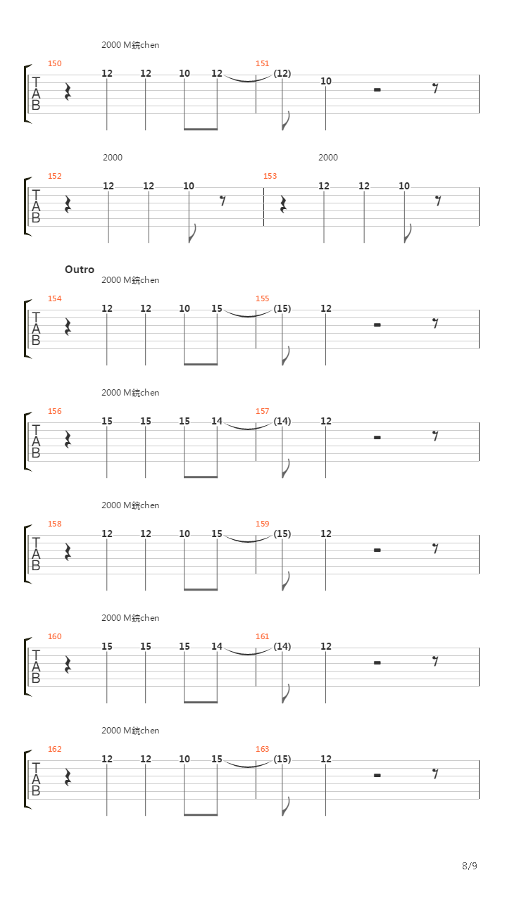 2000 Mdchen吉他谱