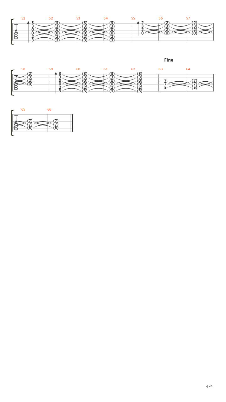 Breit吉他谱