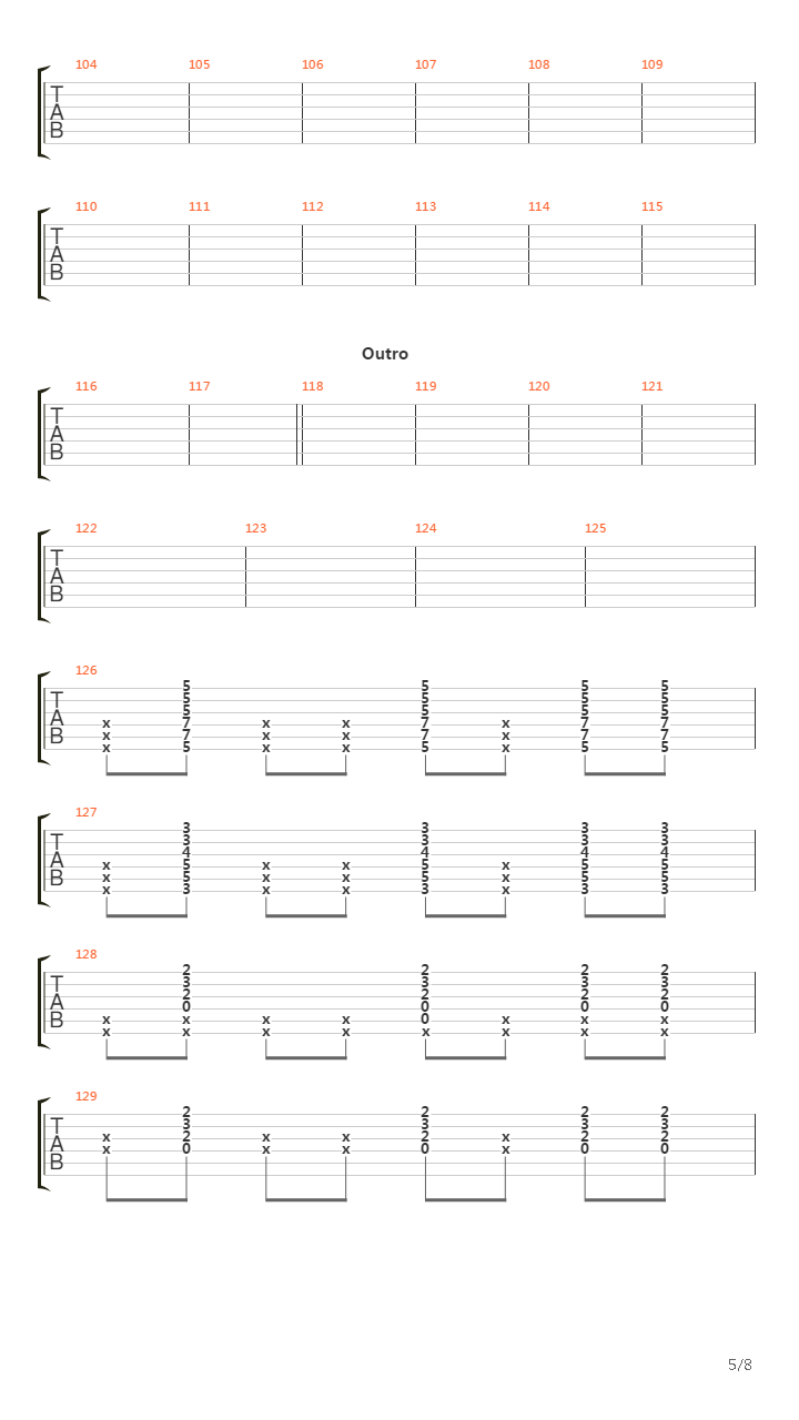 Die Nacht吉他谱