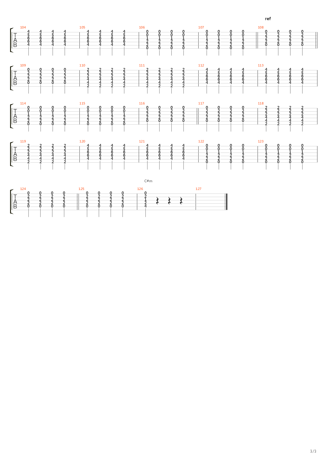 Fiasko吉他谱