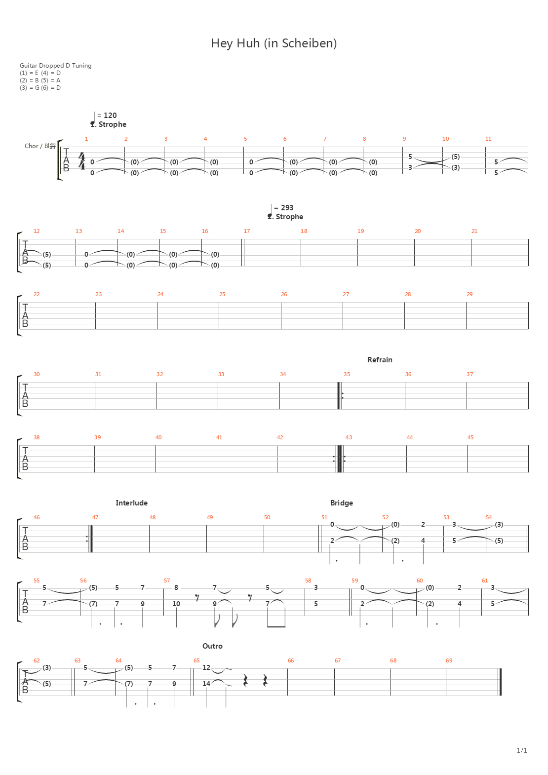 Hey Huh In Scheiben吉他谱