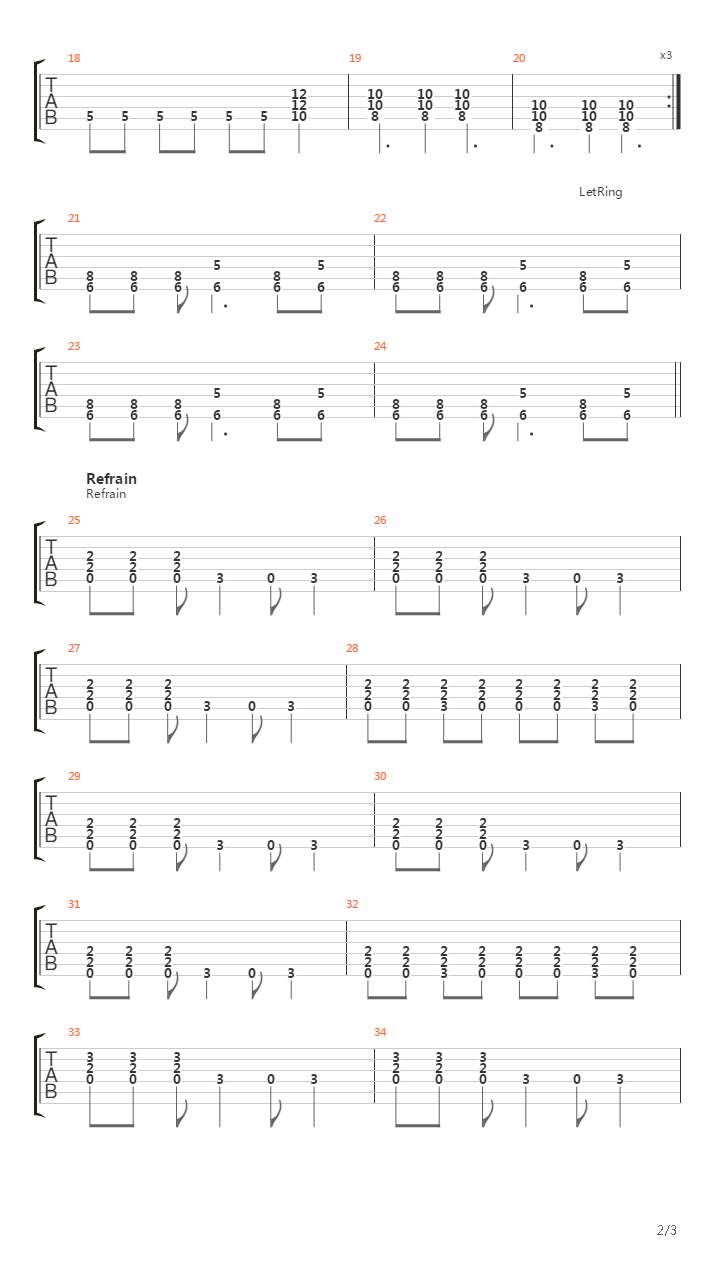Mondo Bondage吉他谱