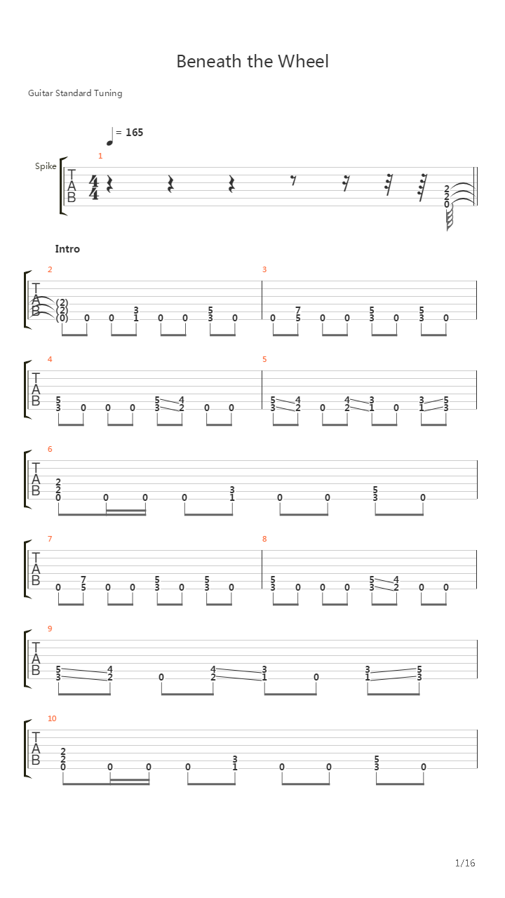 Beneath The Wheel吉他谱