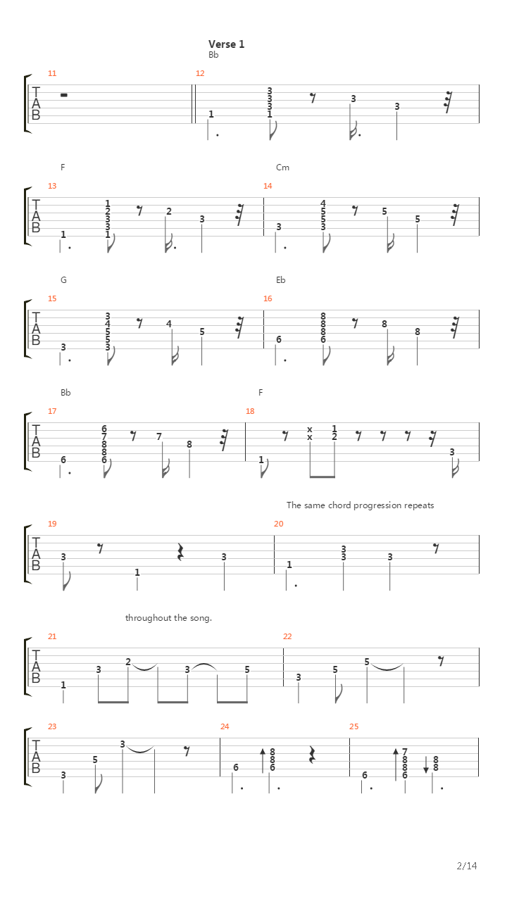 The General吉他谱