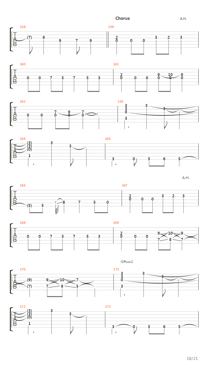 March Into Hell吉他谱