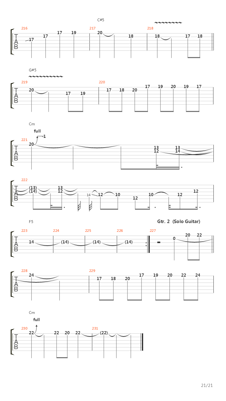March Into Hell吉他谱