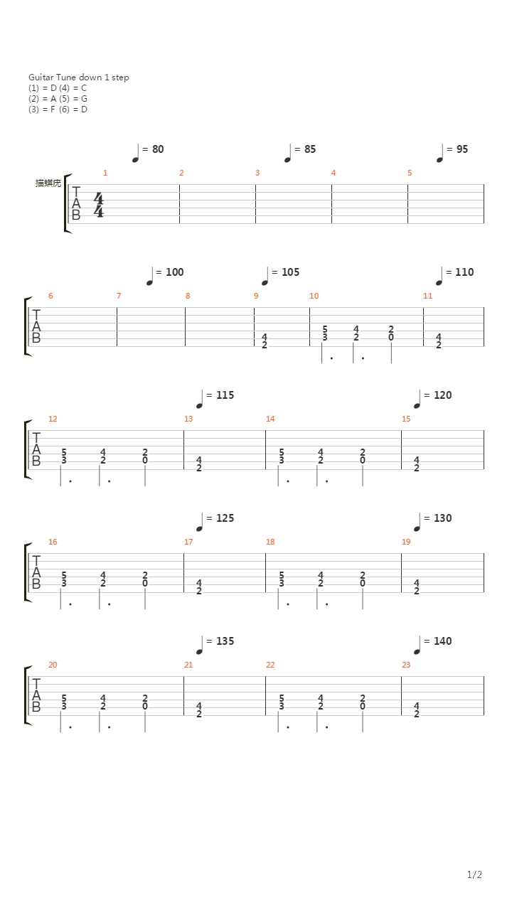 A Means To An End吉他谱