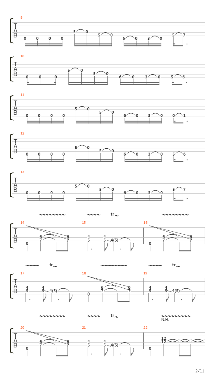 Ghosts Along The Mississippi吉他谱