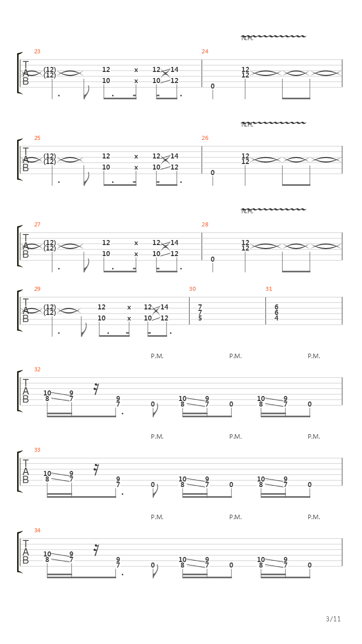 Ghosts Along The Mississippi吉他谱