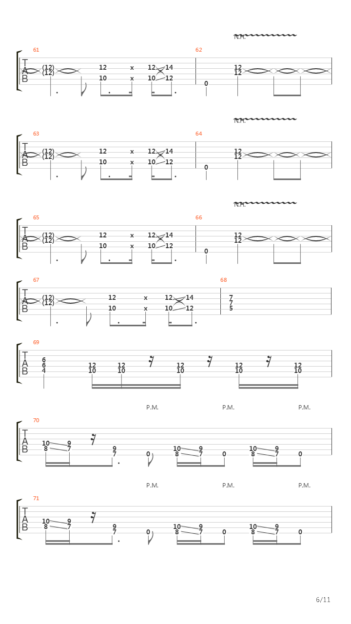 Ghosts Along The Mississippi吉他谱