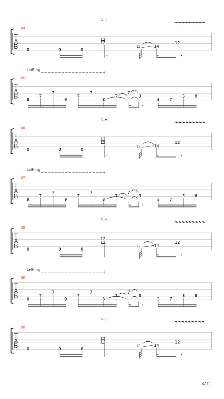 Ghosts Along The Mississippi吉他谱