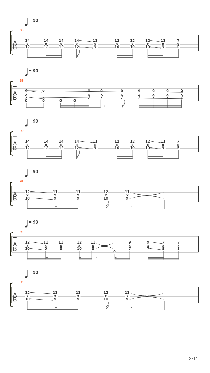 Ghosts Along The Mississippi吉他谱