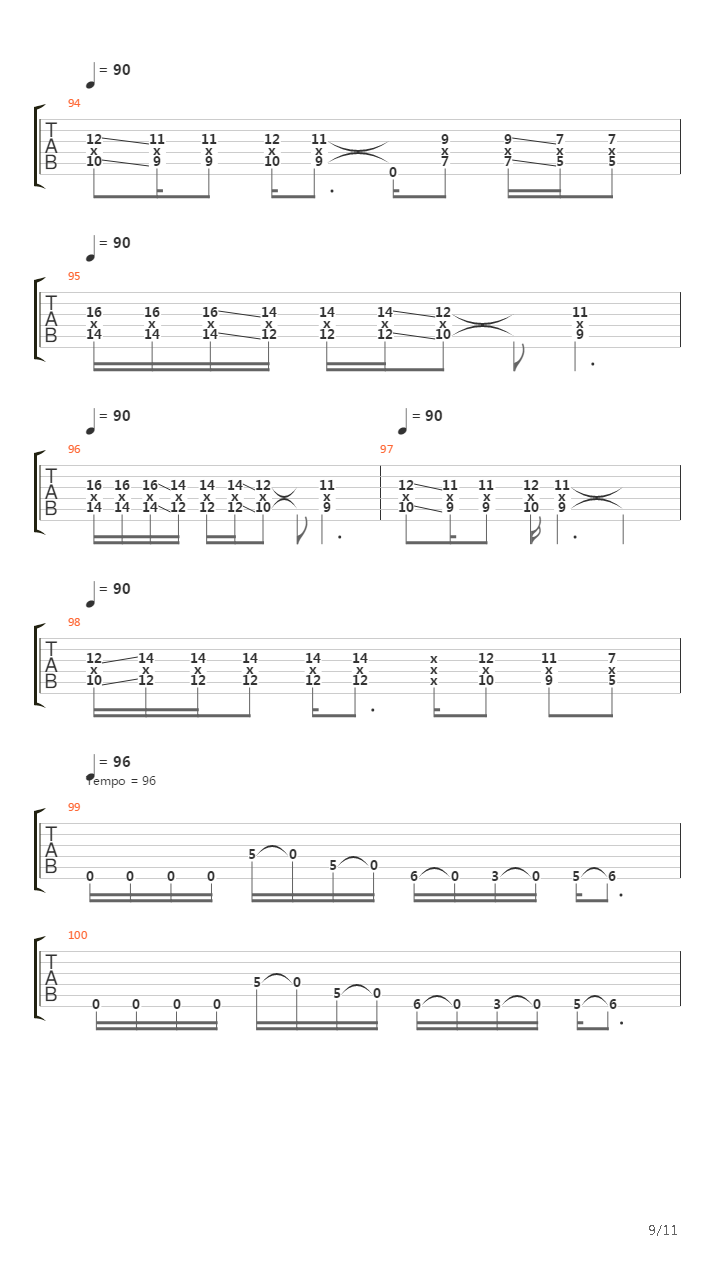 Ghosts Along The Mississippi吉他谱