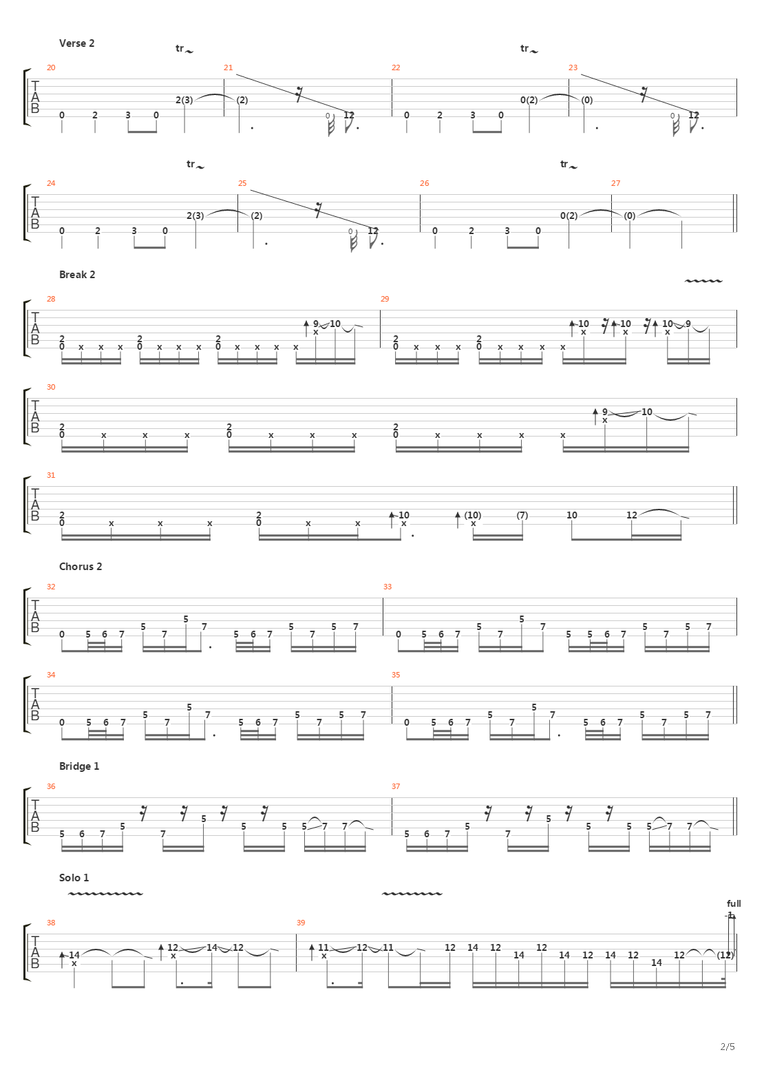 Pillars Of Eternity吉他谱