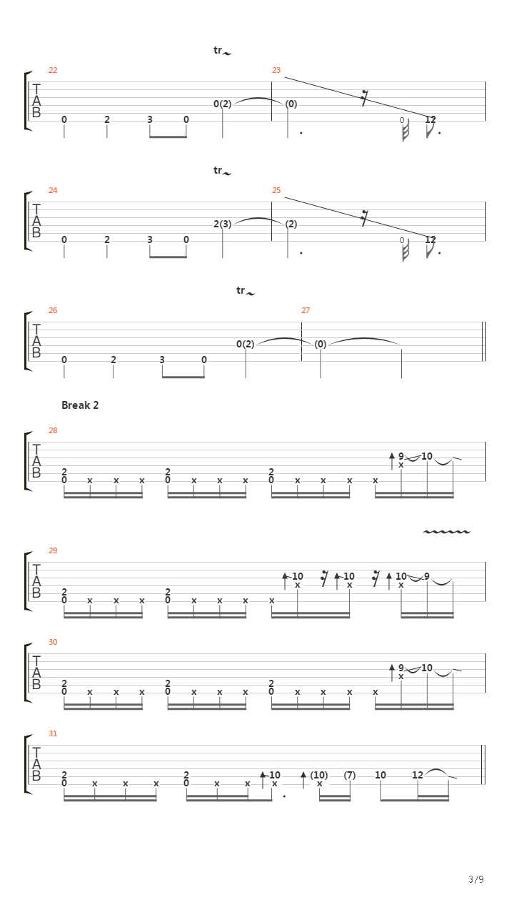 Pillars Of Eternity吉他谱