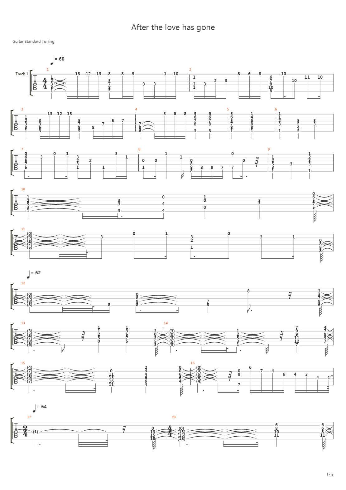 After The Love Has Gone吉他谱