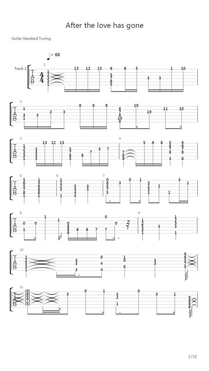 After The Love Has Gone吉他谱