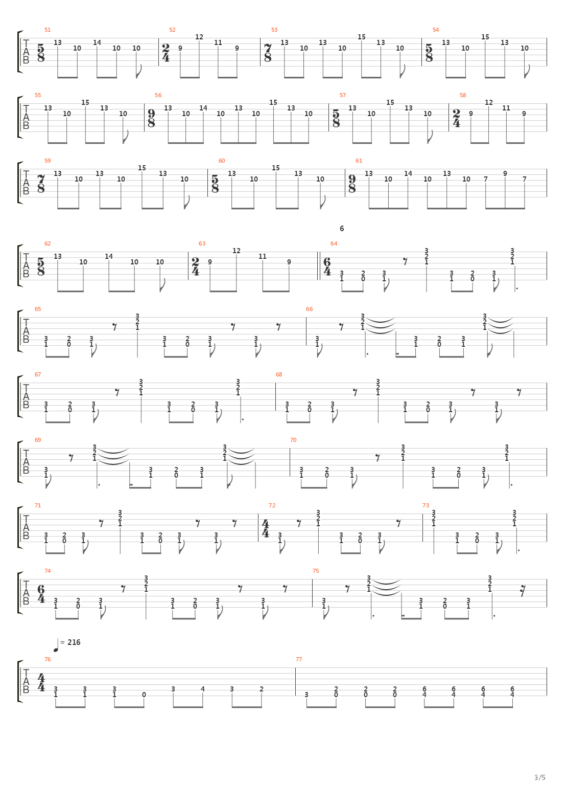Panasonic Youth吉他谱