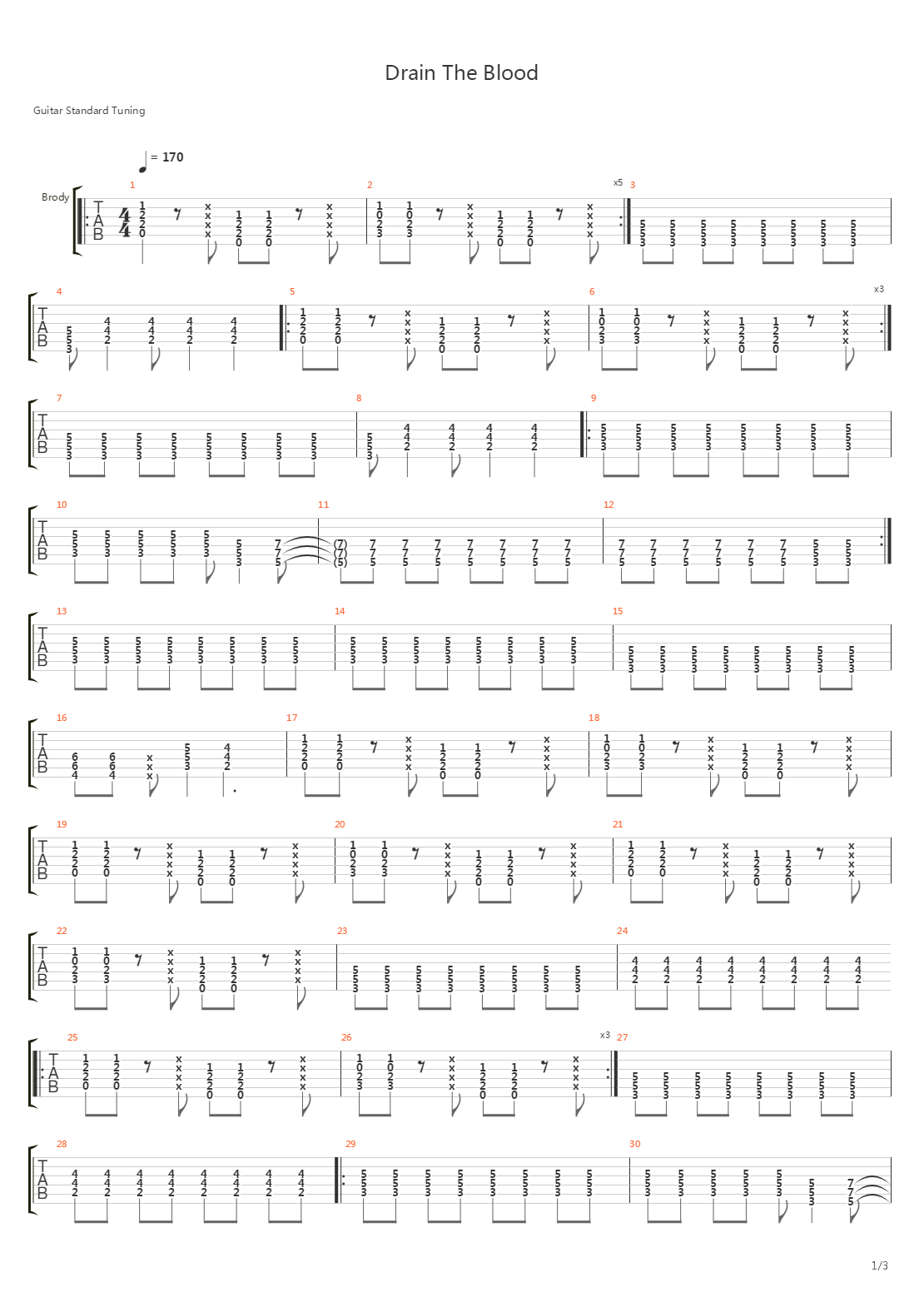 Drain The Blood吉他谱