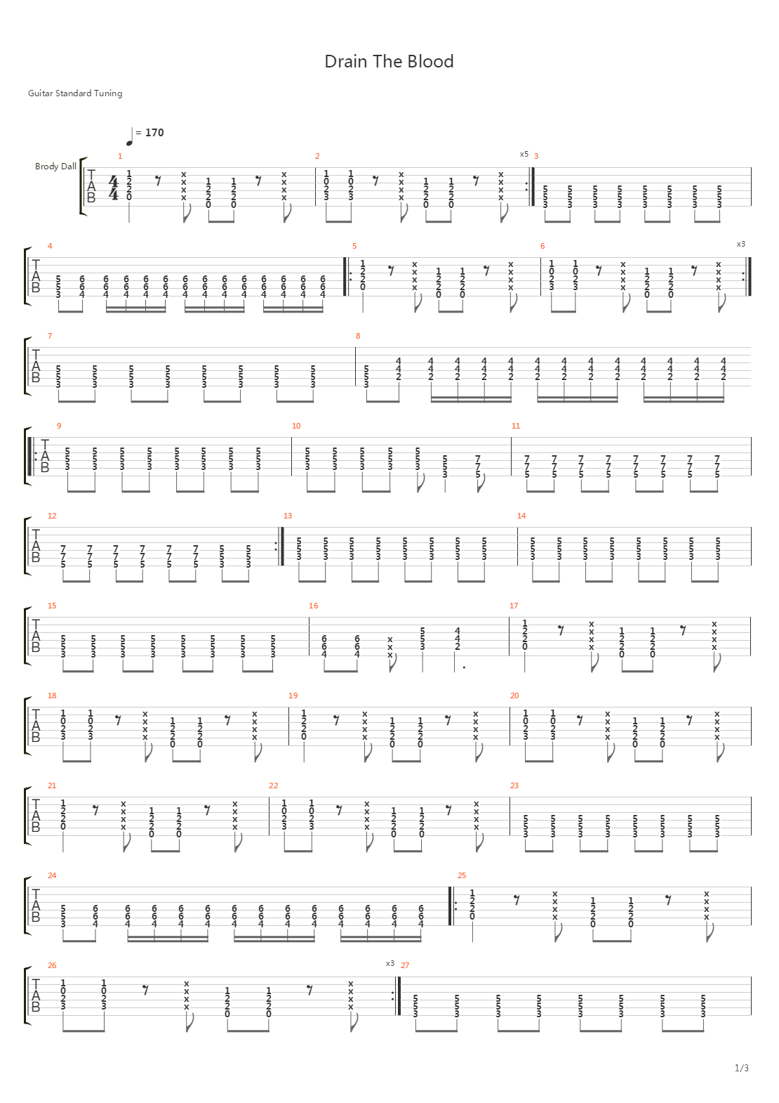 Drain The Blood吉他谱