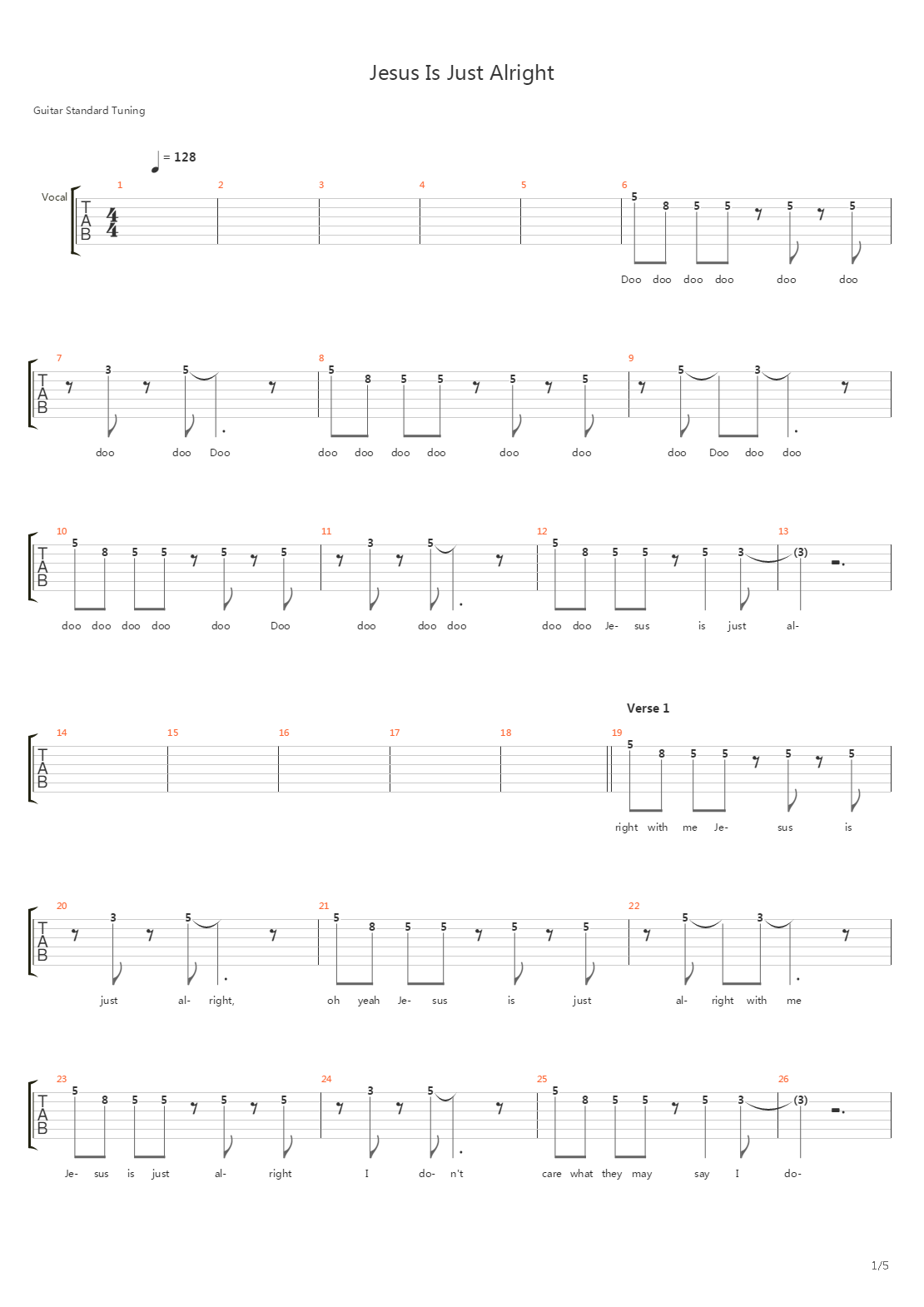 Jesus Is Just Alright吉他谱