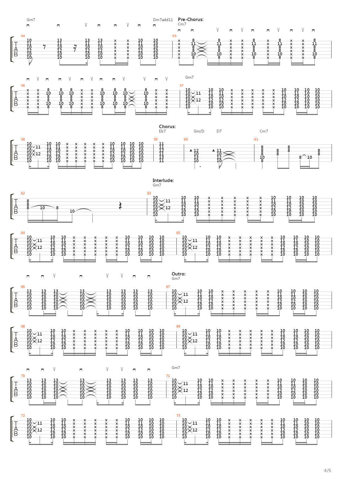 Long Train Runnin吉他谱
