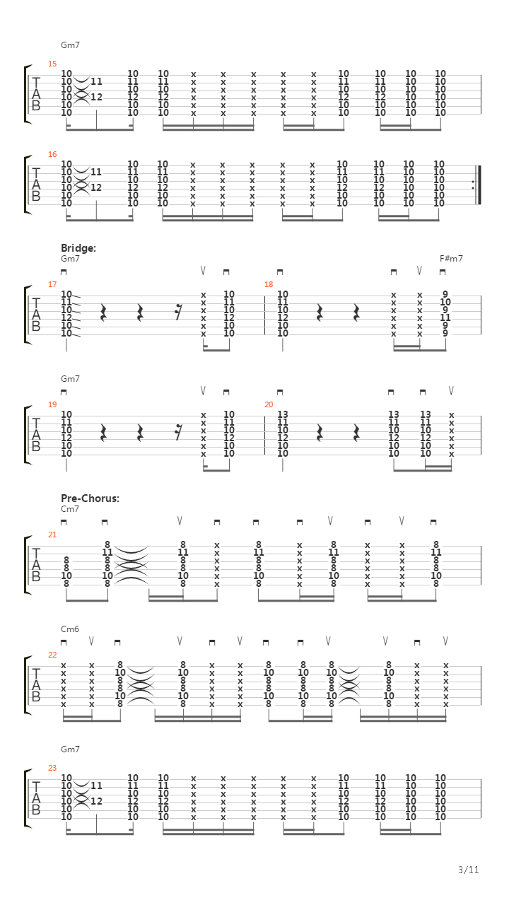 Long Train Runnin吉他谱