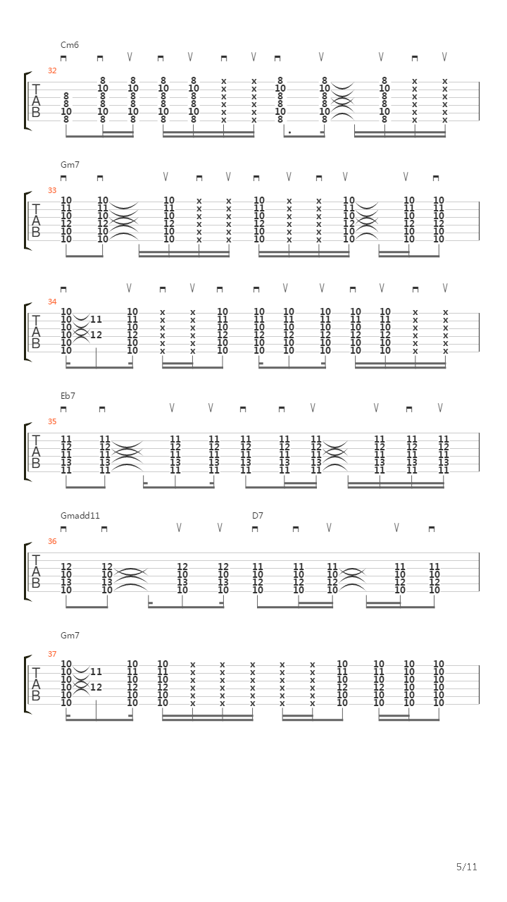 Long Train Runnin吉他谱