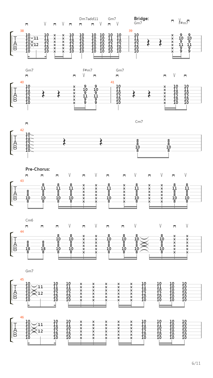 Long Train Runnin吉他谱