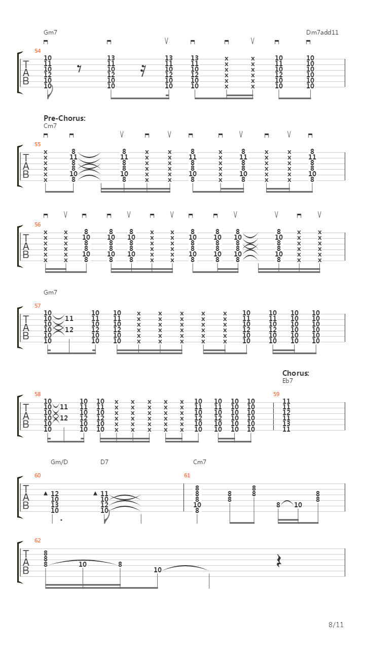 Long Train Runnin吉他谱