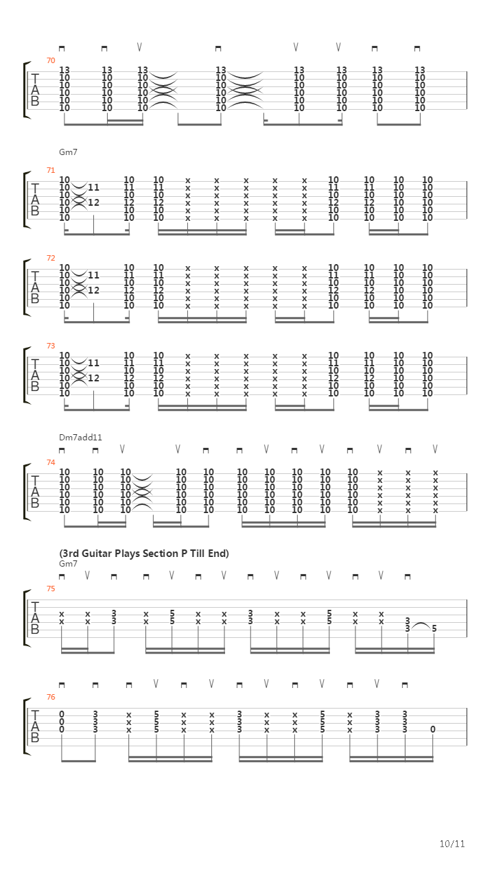 Long Train Runnin吉他谱