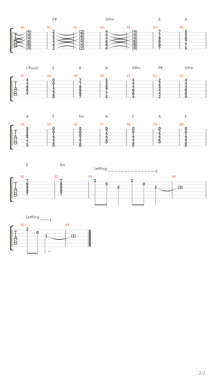 Witaj W Moim Swiecie吉他谱