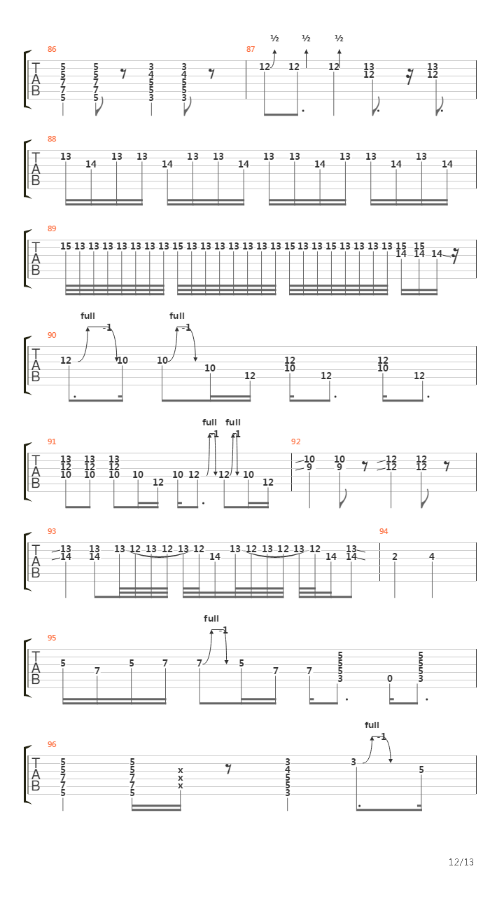 Par Godina Za Nas吉他谱